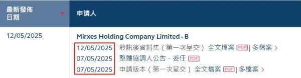 炒股配资杠杆 狠人孙彤宇，第二个IPO要来